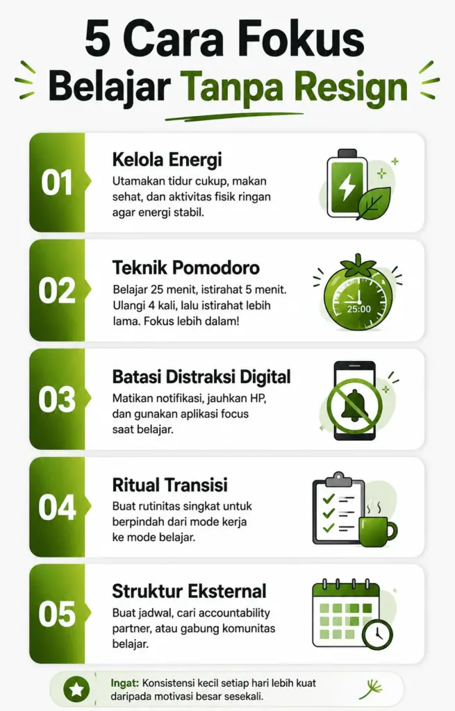 Infografis 5 cara fokus nambah skill untuk karyawan tanpa resign