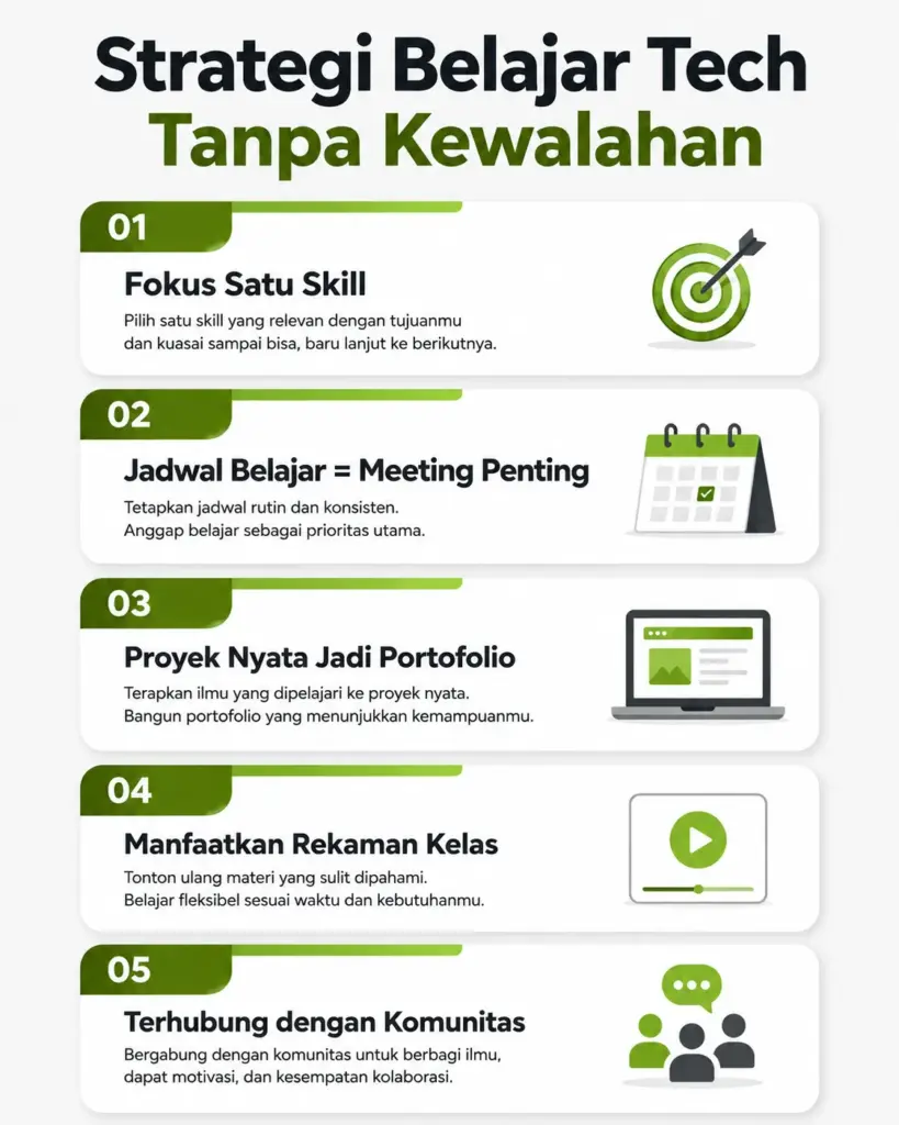 Infografis 5 strategi belajar tech sambil kerja lewat kelas malam tanpa kewalahan
