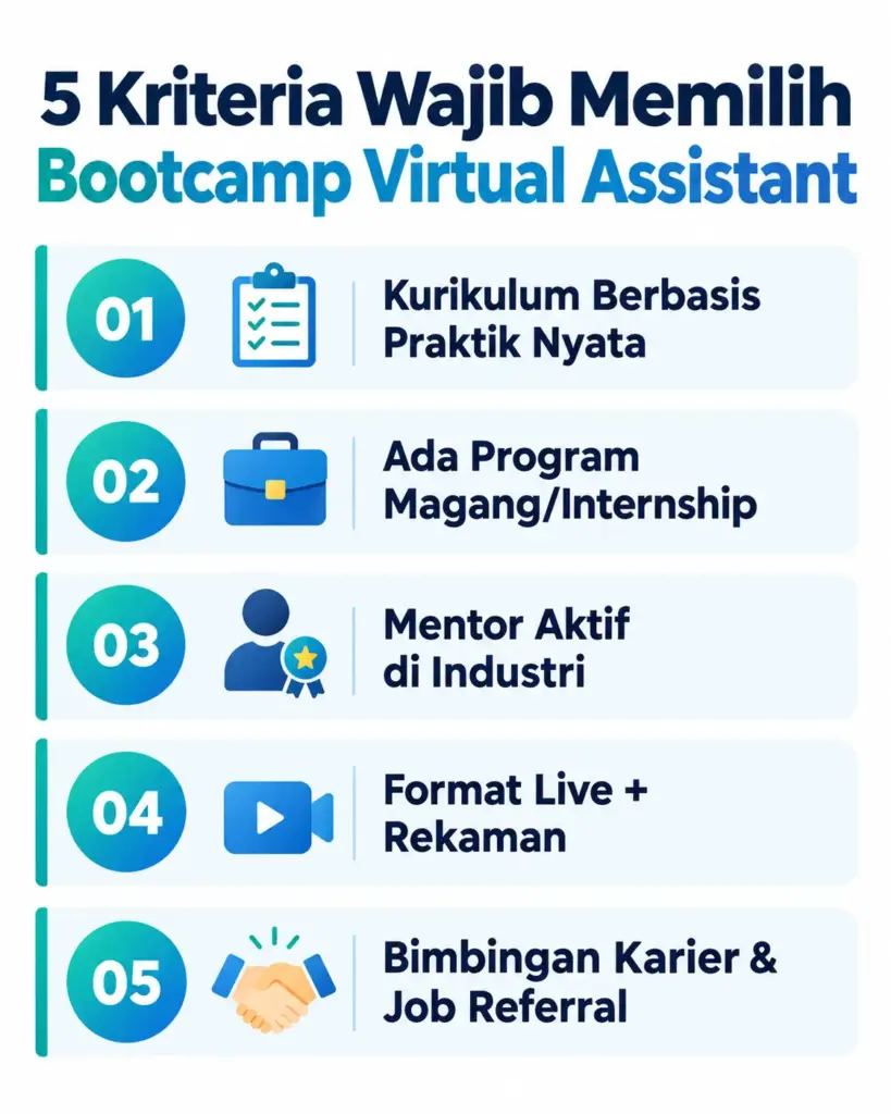 Infografis 5 kriteria wajib memilih bootcamp virtual assistant terbaik untuk pemula