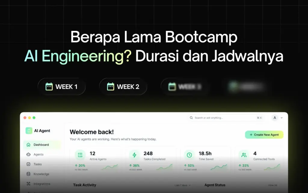 Berapa Lama Bootcamp AI Engineering_ Durasi dan Jadwalnya